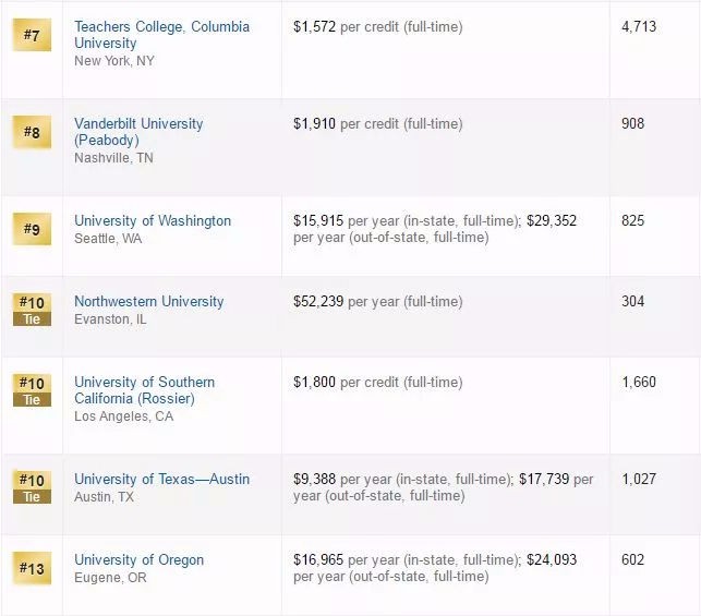 学前教育荣登2018两会教育热点TOP1,未来发