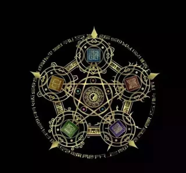 四象、五行、八卦、九宫最高奥妙玄学!