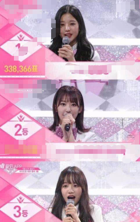 韩版《创造101》12人出道名单公布,颜值一言难尽