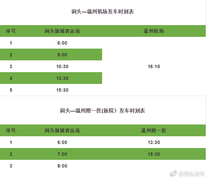 洞头下周开通温州机场、新一医两条客运班线