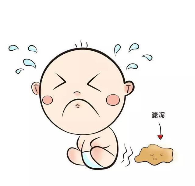 秋天到了,又到了孩子腹泻的高发时期,这些问题宝妈们