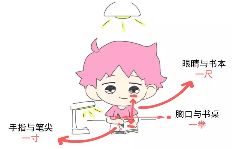 漫画—— 八部门联发近视防控方案,给家长的开学第一课