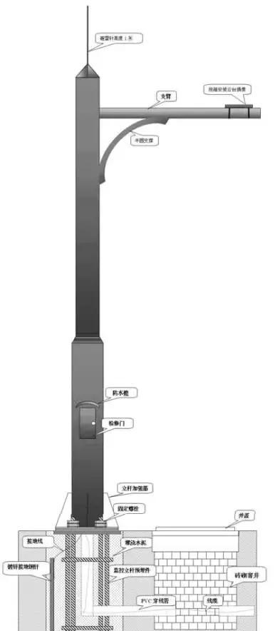 平安城市中监控立杆的技术细节及安装要求