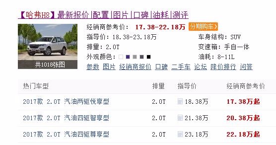 哈弗唯一一款0销量的车型，售价高达23万。到底差在哪了？