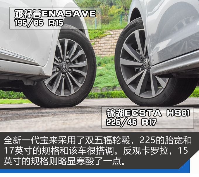 谁是年轻家庭购车首选?全新一代宝来对比丰田卡罗拉