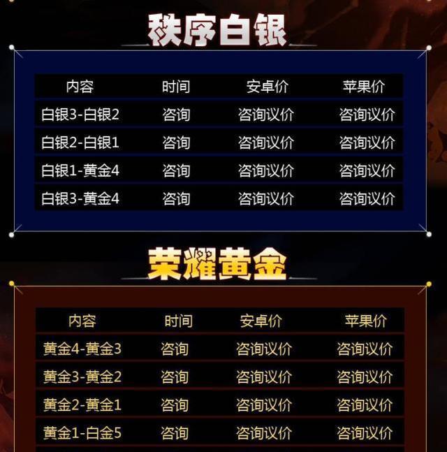 王者荣耀代练行业曝光, 白金打上王者只需450元, 轻松