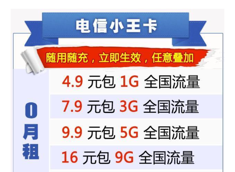 专用流量副卡,电信小王卡16元享受9g全国流量!