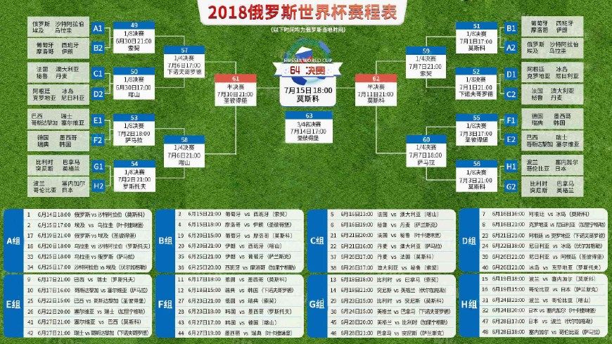6月14日世界杯就要开始了,为大家做了一份高清