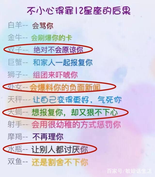 12女生的爱情最容易惩罚谁,运势男败给女票,毛病的坏星座2017巨蟹座11月28星座图片