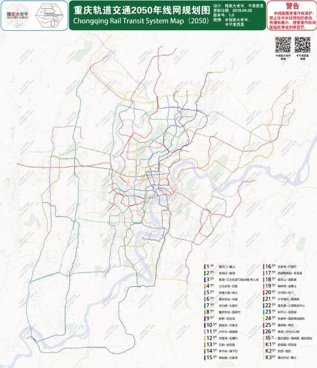 2021年规划图