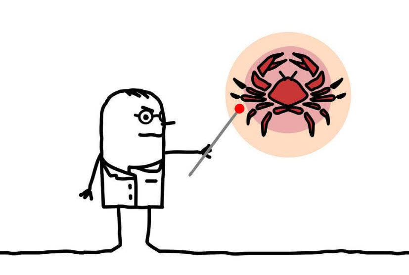 为什么每年组织体检都查不出来不对劲,一查出