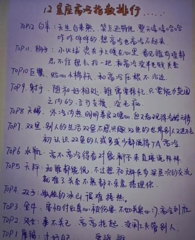 十二星座: 爱情盲点, 星女对劈腿男的态度!