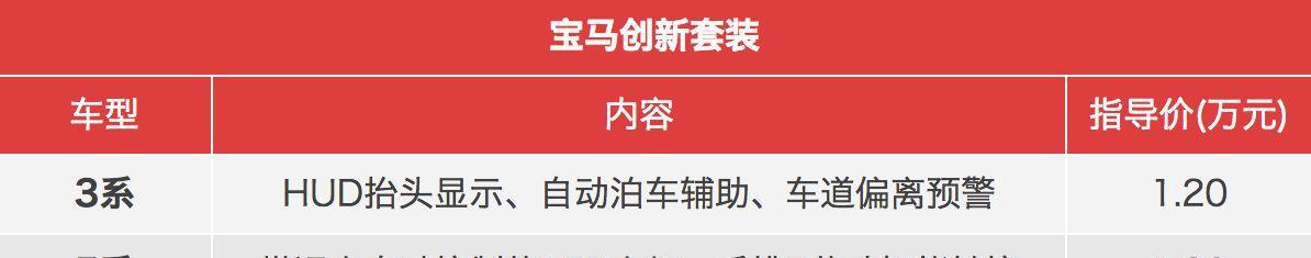 宝马为3系5系推出的4大定制套装！真实惠还是真套路？