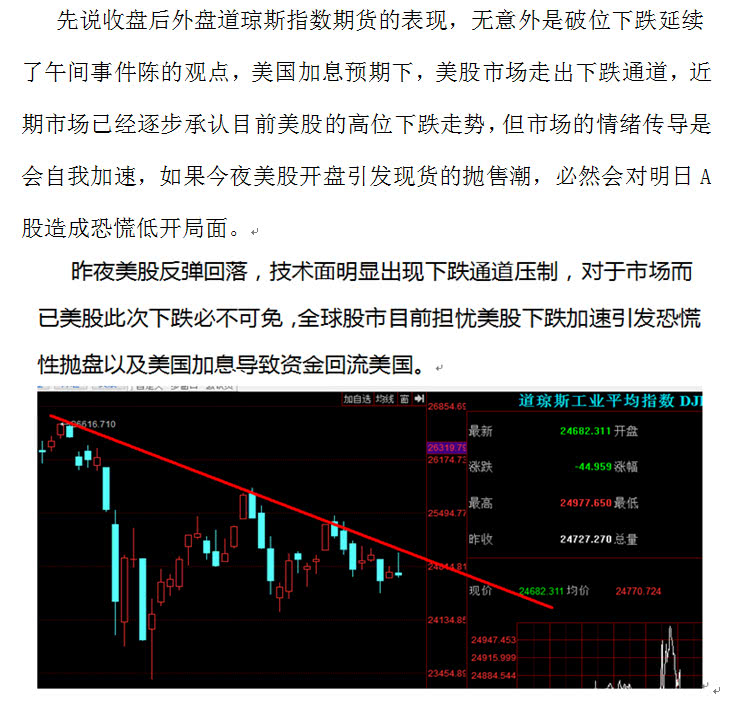 美国贸易战致今日大盘破位下跌