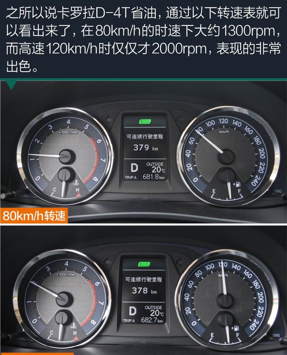 卡罗拉报价直降4万丰田卡罗拉最低多少钱提裸车