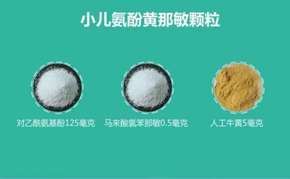 国内儿童用药黑名单已曝光,安全的儿童常备药