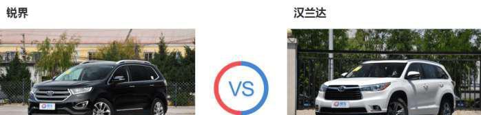 锐界都开始官降了，汉兰达你还能继续淡定下去吗？