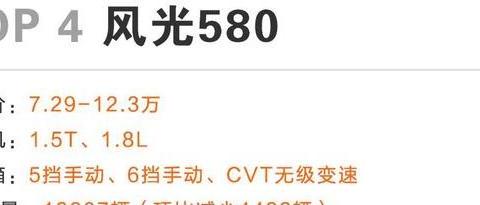 受春节影响国产SUV销量集体下滑，但是这4款表现最稳健