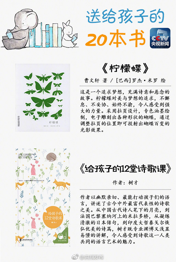 20本优秀儿童读物