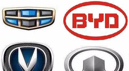 吉利、长安、长城、比亚迪，谁才是国产车的未来？