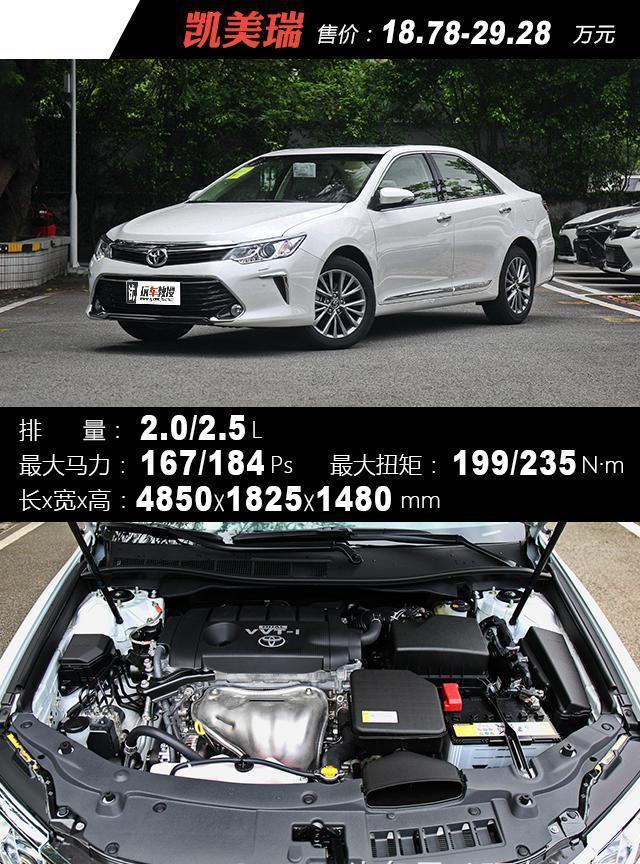 最高优惠4万! 这些合资车型优惠完性价比都赶上国产车了!