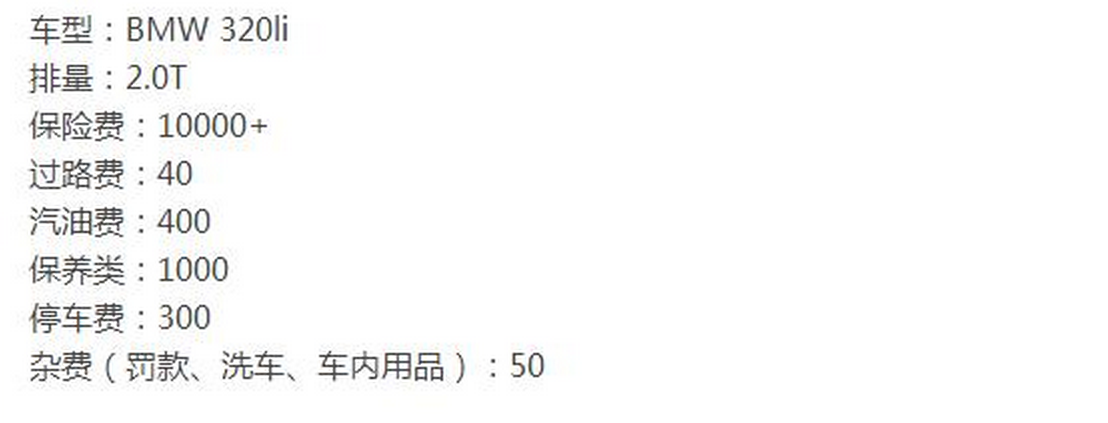买车容易养车难？6项费用对比  选对车 一年省5箱油钱非难事