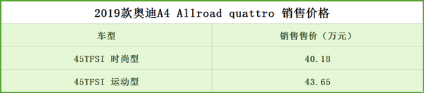 全路况旅行车，奥迪A4 Allroad Quattro上市销售