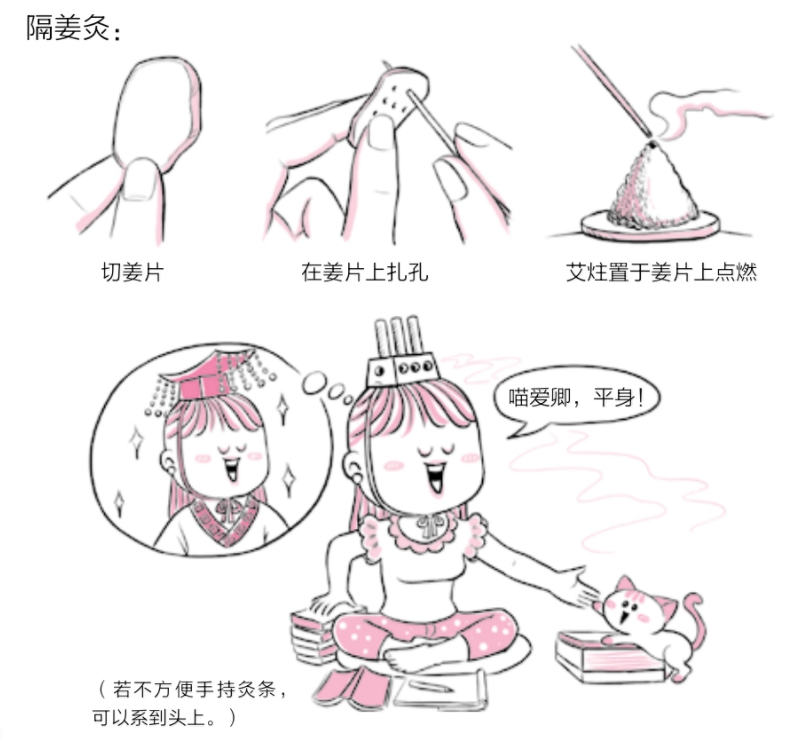 隔姜艾灸四神聪,不再依赖头痛药