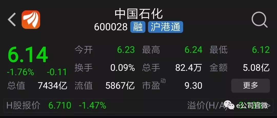 美国对伊朗全面制裁,油价十连跌,金价也不给力