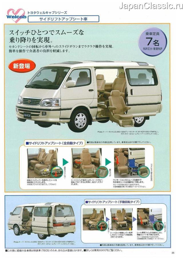 如何能成为一部暖入人心的情怀好车?