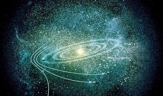 太阳系是银河系中一个普通恒星系统,离太阳系最近星系