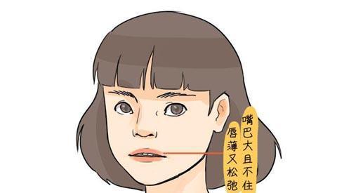 标准长舌妇面相