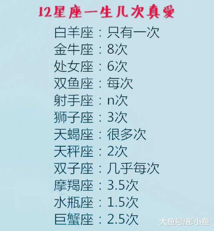 让12星座快速爱上你的王炸方式!