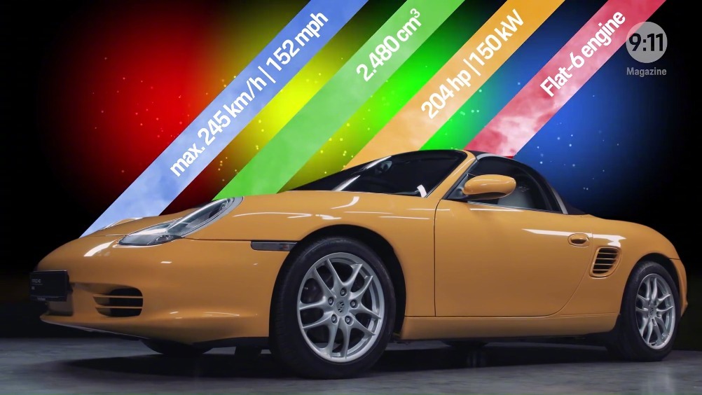 9：11杂志选出的从1950年代到现今的保时捷各时代有里程碑意义的经典车...