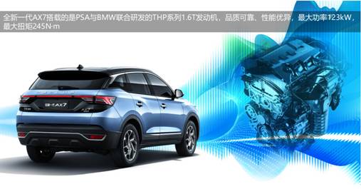 博越也怕它,拥有“智核”,配BMW发动机,仅售11.99万