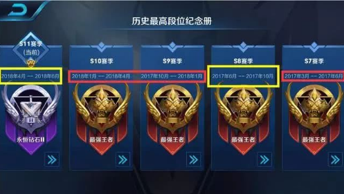 《王者荣耀》S12赛季大改动,元歌登场,艾琳或