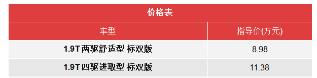 8.98-11.38万 猎豹CT7新增两款标双版车型