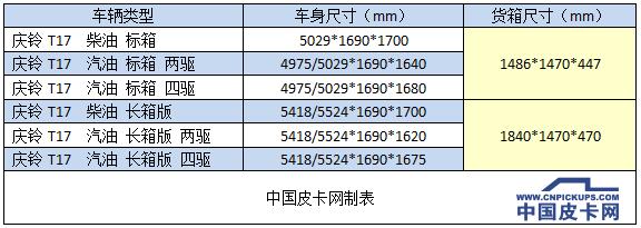 配置升级官方直降7000元 庆铃T17皮卡上市