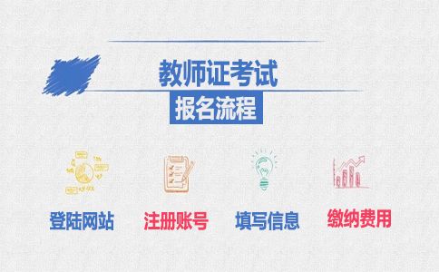 2021教资直出免试有哪些批次?