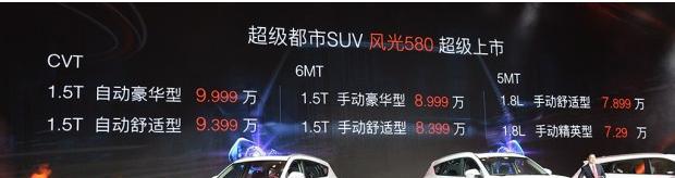 中国卖得最好的7座SUV售价仅7万起，7年或15万公里质保