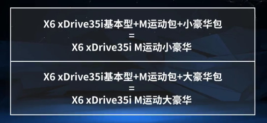 加规比中规好在哪里？一篇文章告诉你平行进口宝马X6怎么选！​