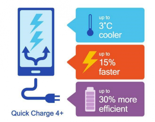黄牛天价倒卖小米8发布会门票,高通官方泄密重