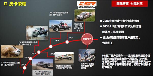 西双版纳神级皮卡迎升级 深度试驾郑州日产2018款锐骐