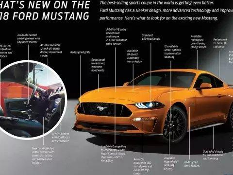 2018款福特野马大改进, 送走V6, 迎来10AT!