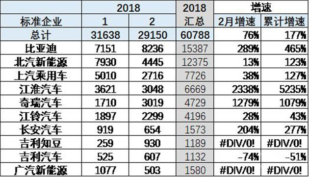 江淮新能源 你能不能不要这么招“黑”？