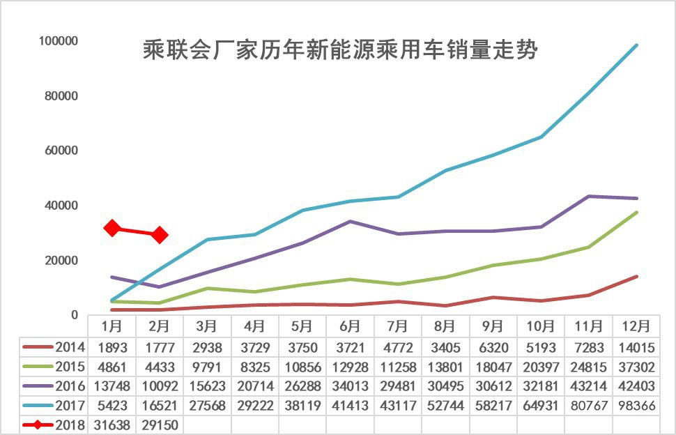 江淮新能源 你能不能不要这么招“黑”？