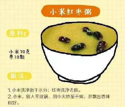 脾胃的好坏影响孩子一生的健康,7种食疗健脾胃