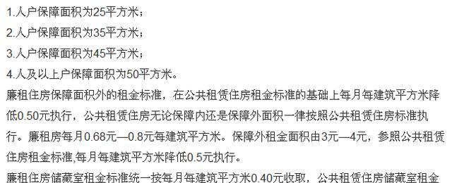 廉租房和公租房有什么区别?住房困难的群众,从