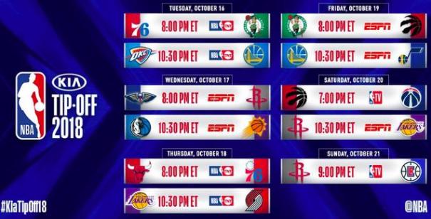 NBA公布2018-2019赛程,火箭首周迎来一场大