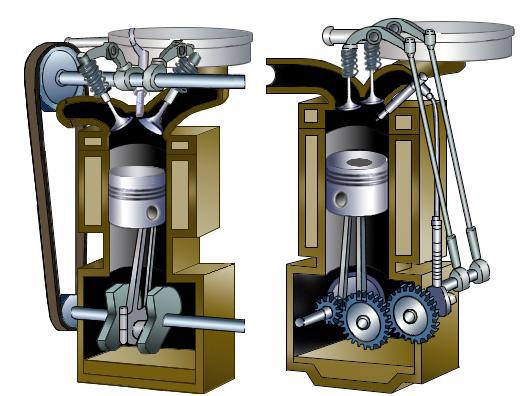 潍柴再夺魁！内燃动力智能控制算法国际赛摘金奖